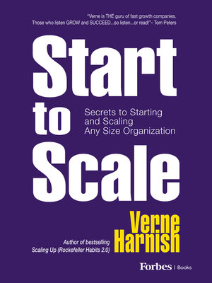 cover image of Start to Scale